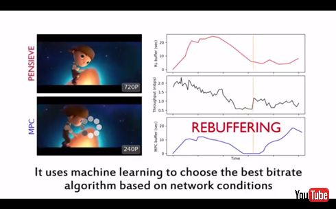 ストリーミング動画が途中で読み込みモードに入る（リバッファ）を人工知能で低減