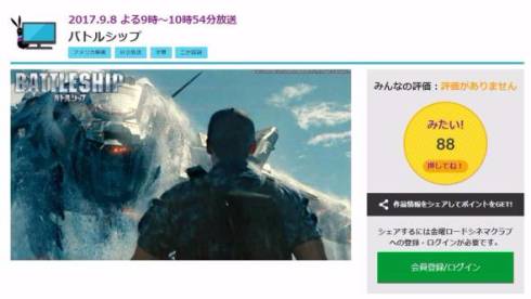 バトルシップ　金曜ロードSHOW！