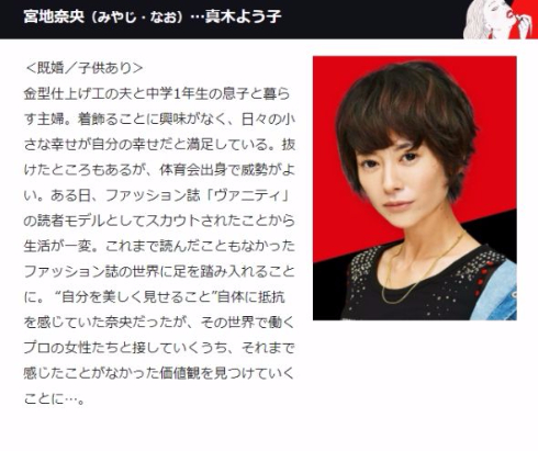 真木よう子　セシルのもくろみ