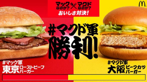 マクドナルド おいしさ対決 マクド軍 勝利