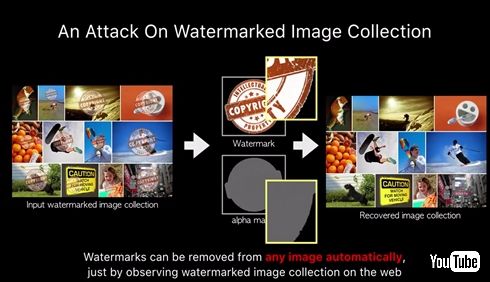 Googleが画像のウォーターマーク（透かし）を一括削除する技術を開発　防止策も発表し技術悪用を先回り