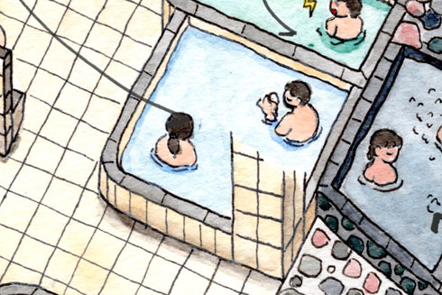 アクア東中野 銭湯 サウナ 交互浴