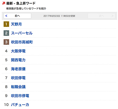 8月23日 トレンド 天野月
