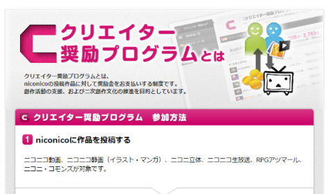 ニコ生 クリエイター奨励プログラム