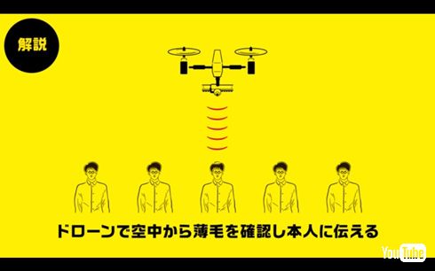 ドローンで頭頂部の薄毛をこっそり伝える実証実験