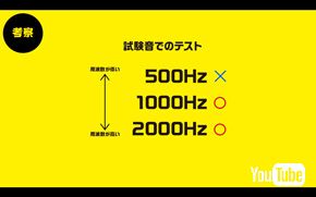 ドローンで頭頂部の薄毛をこっそり伝える実証実験
