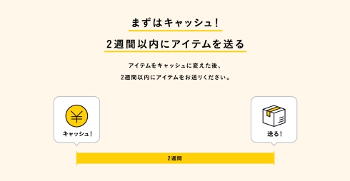 キービジュアル2