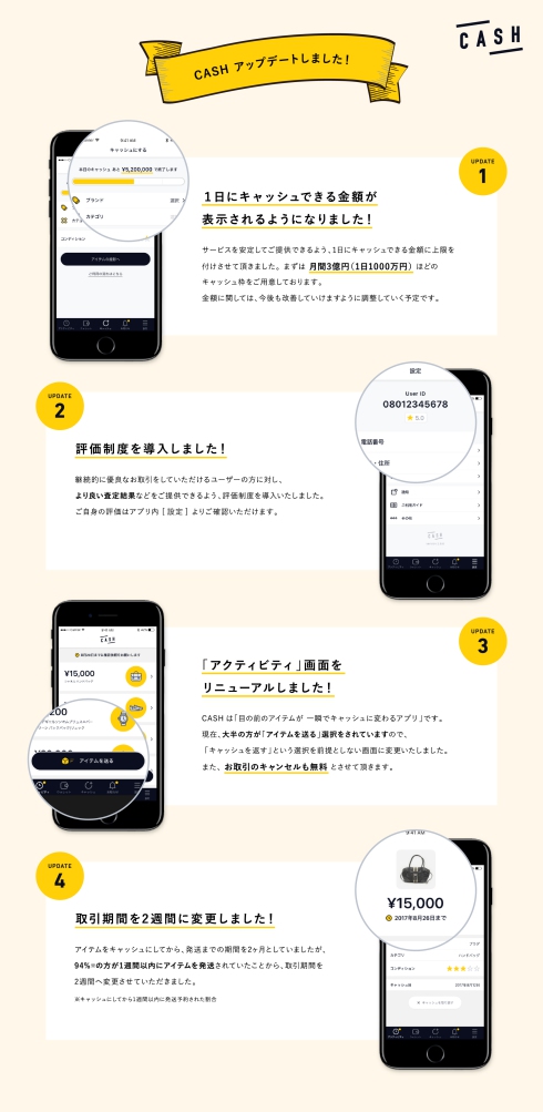 アップデート内容