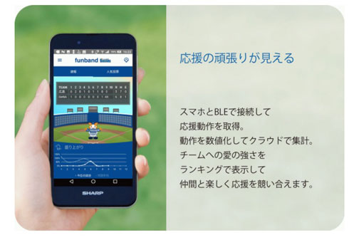 試合モードの画面例