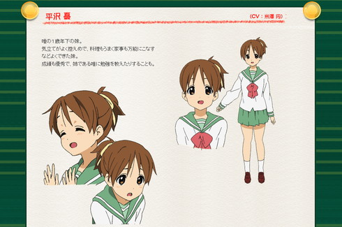 米澤さんが声を演じたアニメ「けいおん！！」の平沢憂