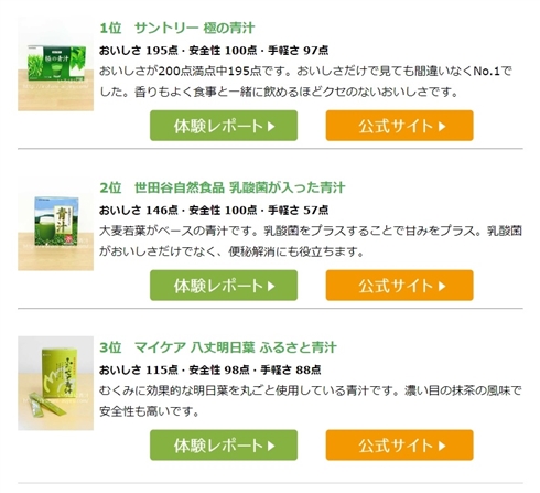 社員インスタグラマーによる青汁のステマが判明　企業がサイトを閉鎖し謝罪