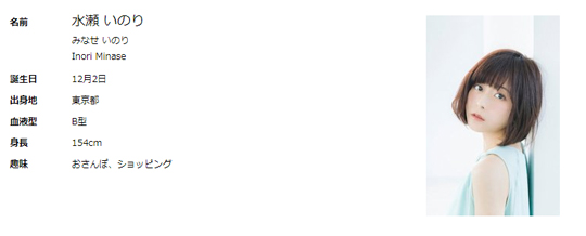 水瀬いのり