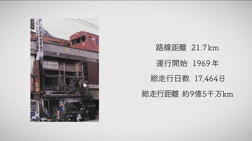 103系引退