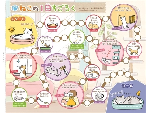 ねこがおうちにやってきた