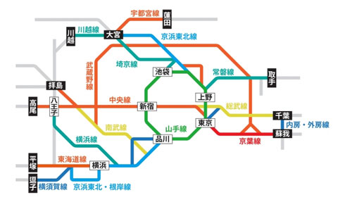 利用可能駅