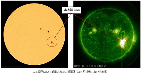 フレア　太陽　宇宙