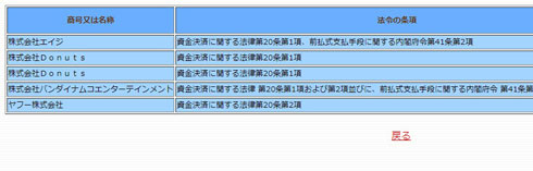 電子公告システム画面