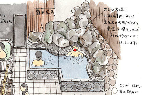 のぼり湯 三鷹 銭湯 交互浴