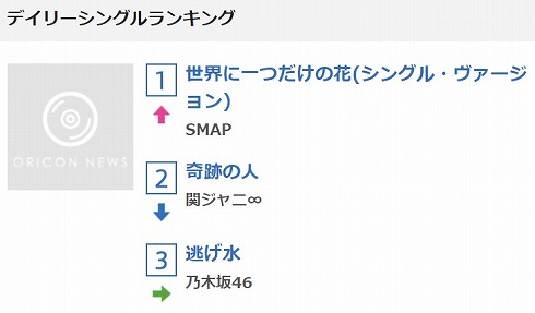 世界に一つだけの花