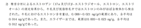 「牛乳は超危険！」って本当？　Google検索最上位に出てくる記事を検証してみた
