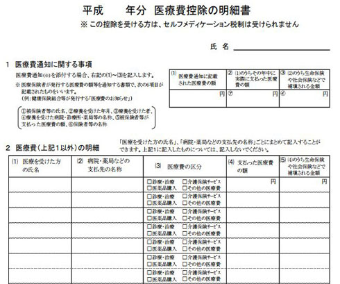 医療費控除の明細書