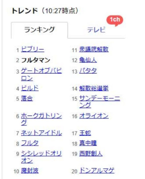 フルタ製菓 フルタマン CM