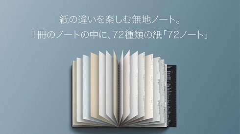 72ノート