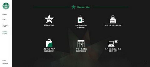 STARBUCKS REWARDS