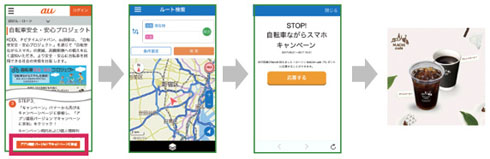 キャンペーン概要