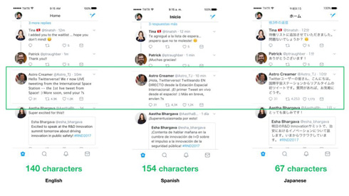 Twitterの字数制限変更、日本語と英語の「140文字」はどれだけ情報量が違う？