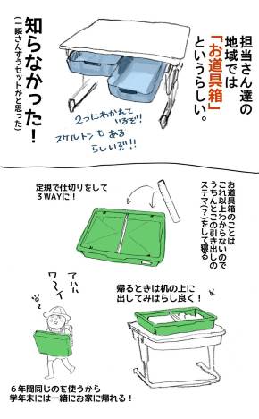 お道具箱 引き出し 小学校