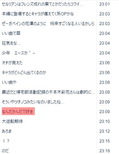 けものフレンズ たつき監督 コメント 1話 激動