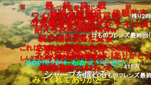 けものフレンズ たつき監督 コメント 1話 激動
