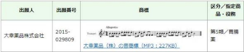 特許庁 音楽的要素 音 商標