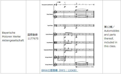 特許庁 音楽的要素 音 商標