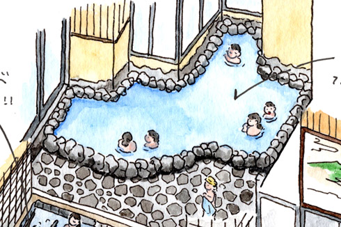 萩の湯 鶯谷 銭湯 交互浴