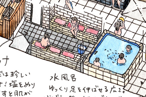 萩の湯 鶯谷 銭湯 交互浴