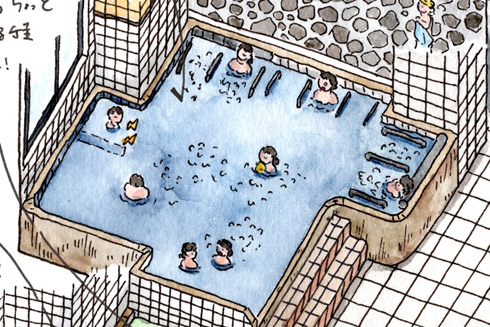 萩の湯 鶯谷 銭湯 交互浴