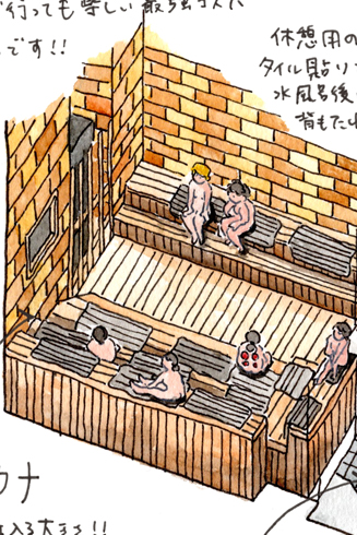 萩の湯 鶯谷 銭湯 交互浴