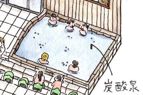 萩の湯 鶯谷 銭湯 交互浴