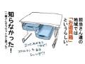 お道具箱？　引き出し？　小学校の“机の中に入れていたもの論争”を巡って二大勢力に別れる