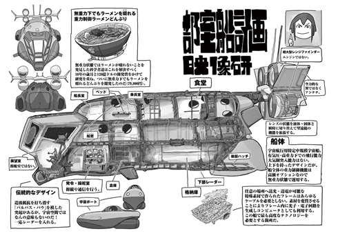 設定・断面図フェチに読んでほしい　最強のアニメ制作部活マンガ『映像研には手を出すな！』