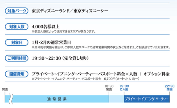 ディズニーランドを貸し切りにするのが異常に難しい「お金以外