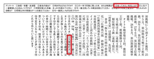 将棋年鑑の棋士名鑑