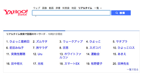 ひよっこ Yahoo!リアルタイム検索