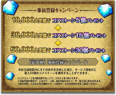 装甲娘 DMM レベルファイブ ダンボール戦機