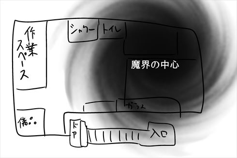 やしろあずきの調査