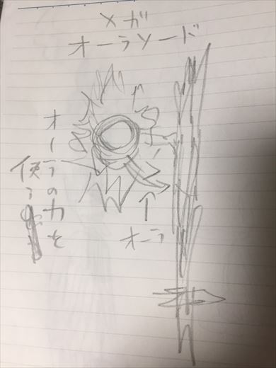 やしろあずきの調査