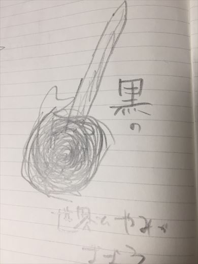 やしろあずきの調査