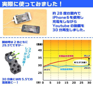 ピタッとスマクール スマホ 冷却 モバイルバッテリー